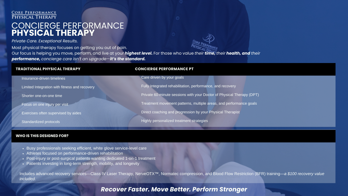 Concierge Physical Therapy