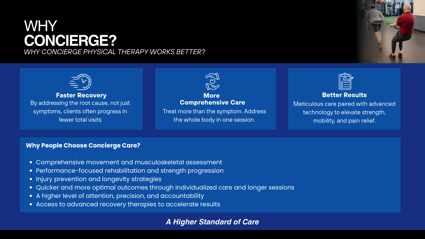 Concierge Physical Therapy